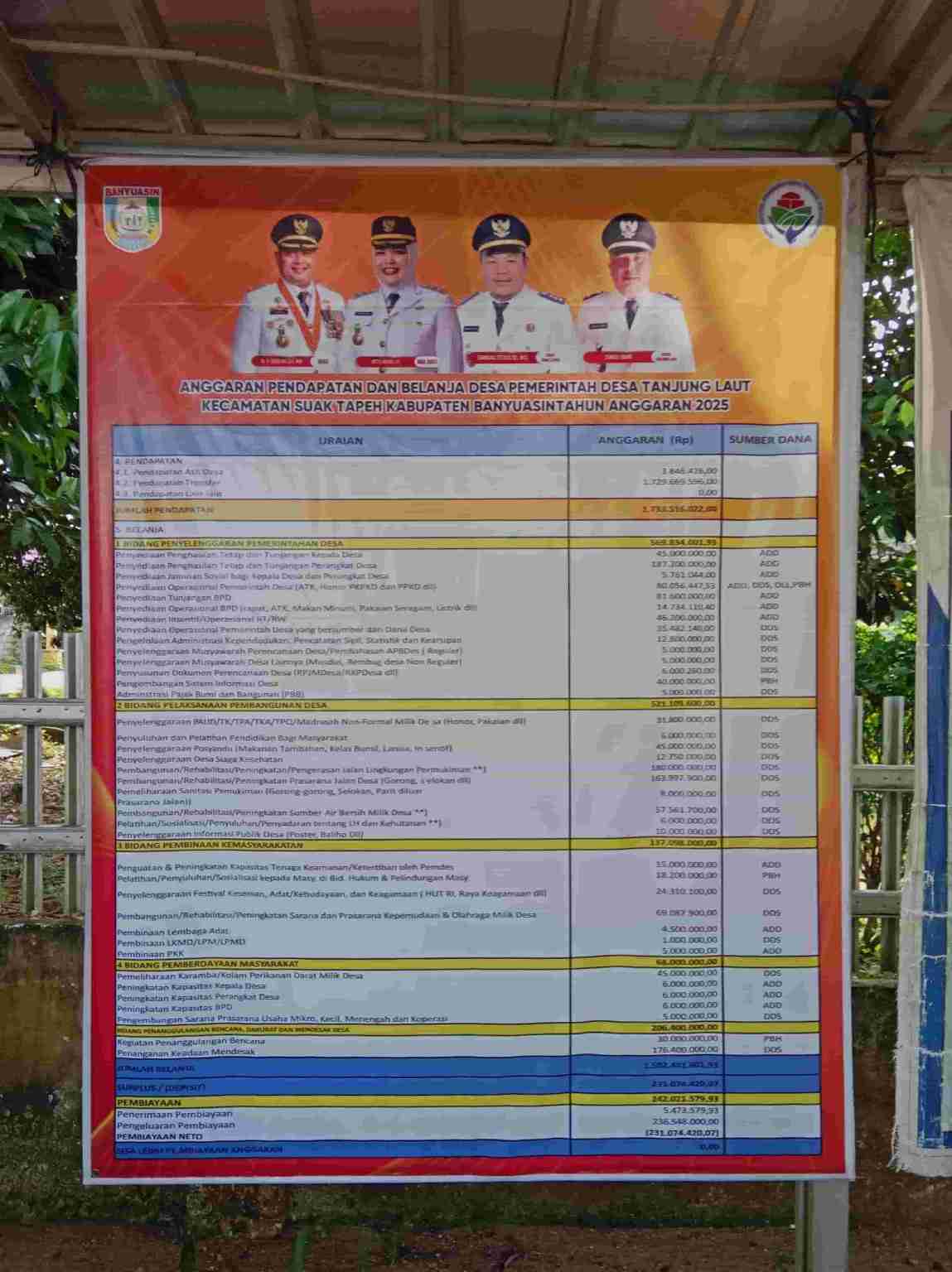 Pemdes Tanjung Laut Pasang Baleho APBDes 2025, Kades Samsul Bahri, Ini Amanah Undang-Undang